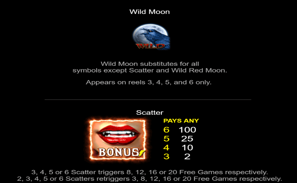 ravens reveal paytable