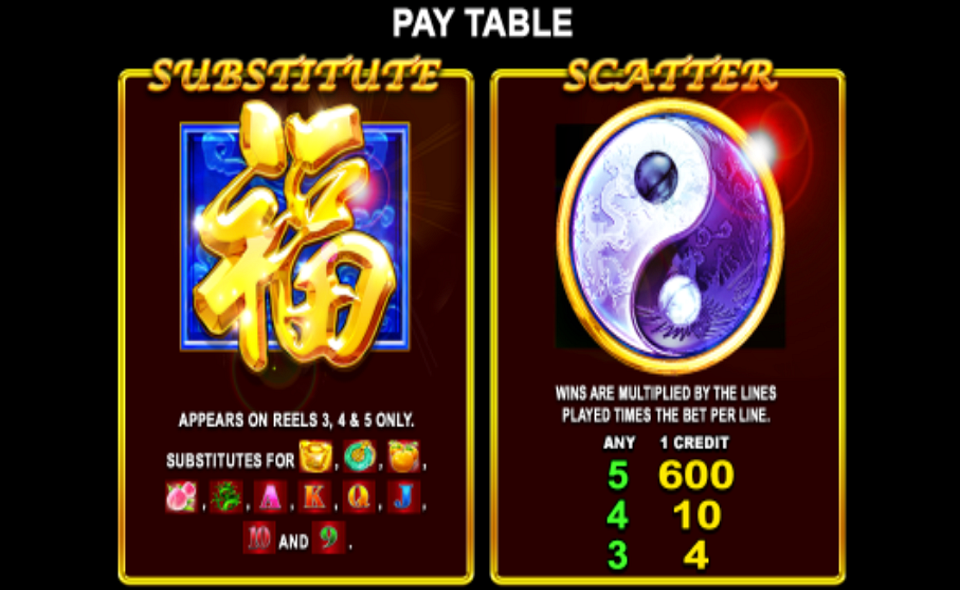 red fortune paytable 1