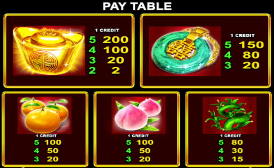 red fortune paytable 2
