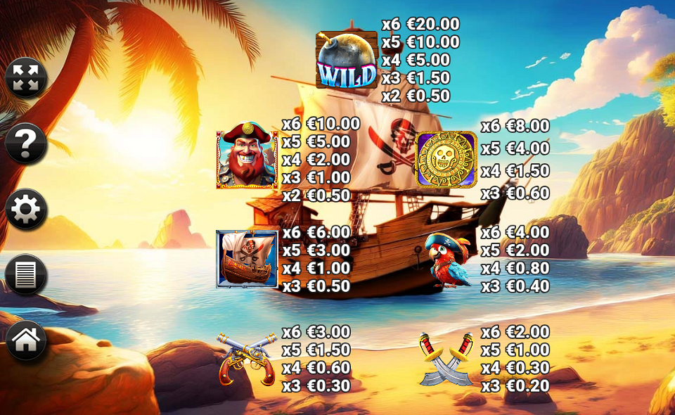 redbeards ruby fortune map paytable 1