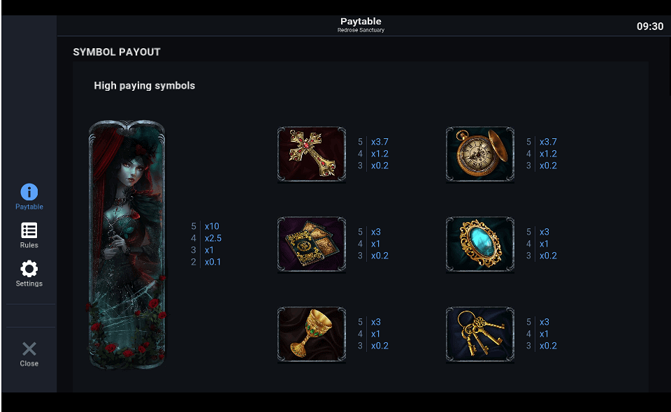 redrose sanctuary paytable1