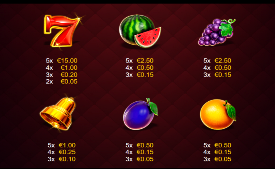 regal crown 100 paytable 1