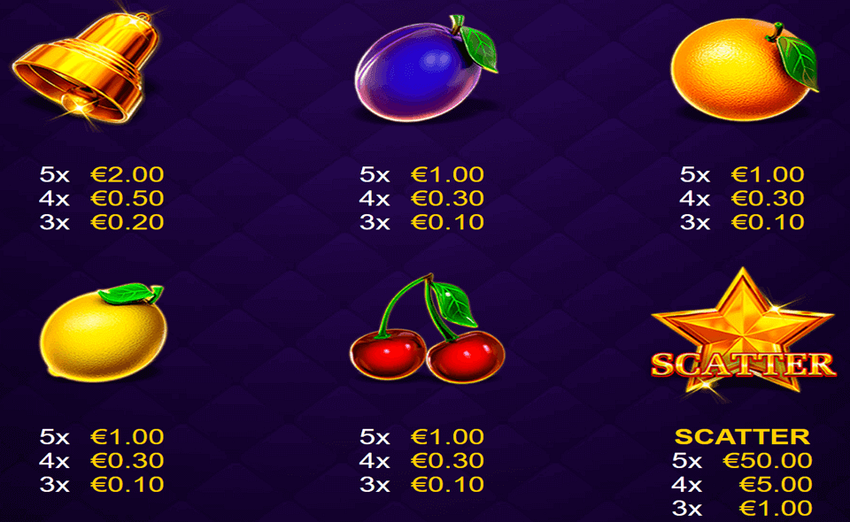 regal crown 50 pin win paytable2