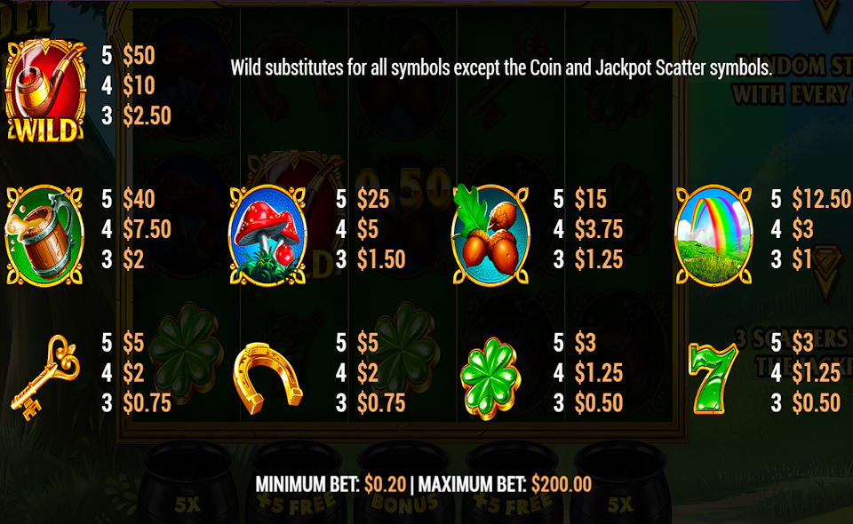 revolver gaming irish coins paytable