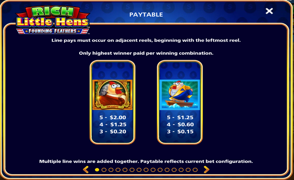 rich little hens founding feathers paytable 1