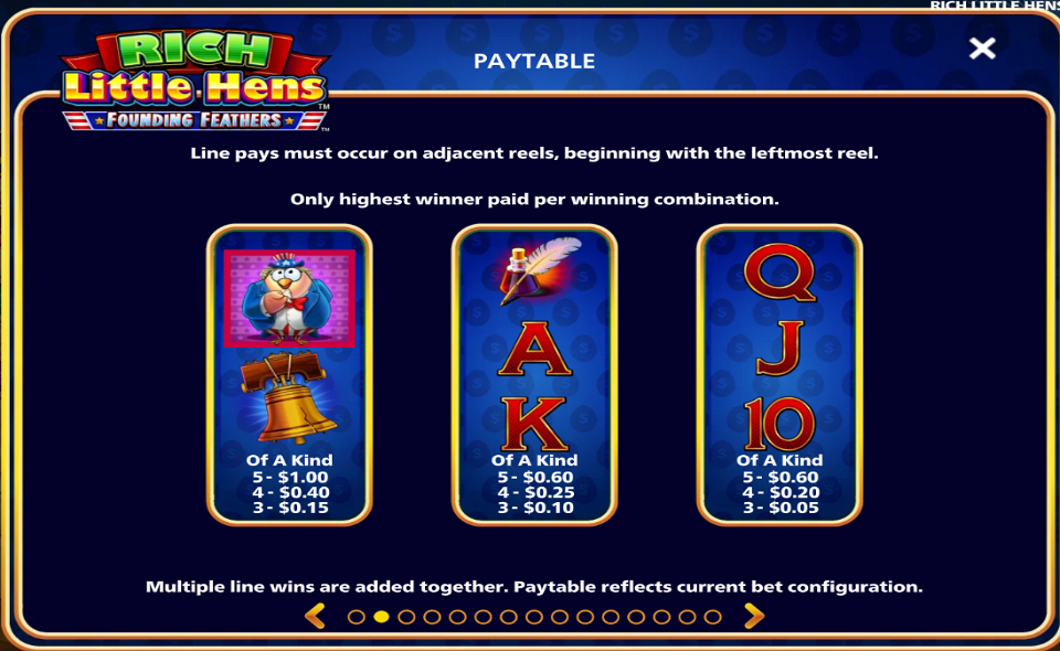 rich little hens founding feathers paytable 2