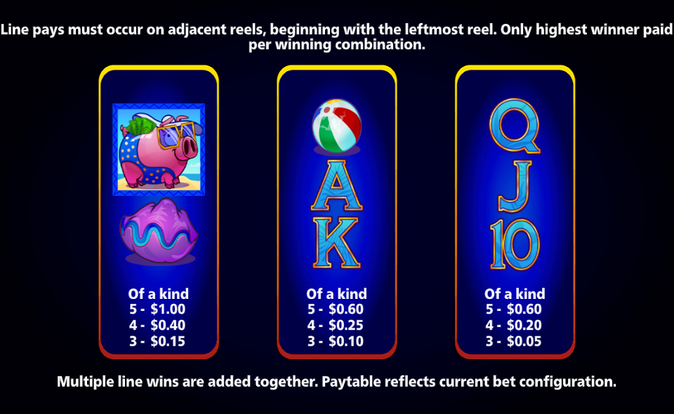 rich little piggies hog wild paytable 2