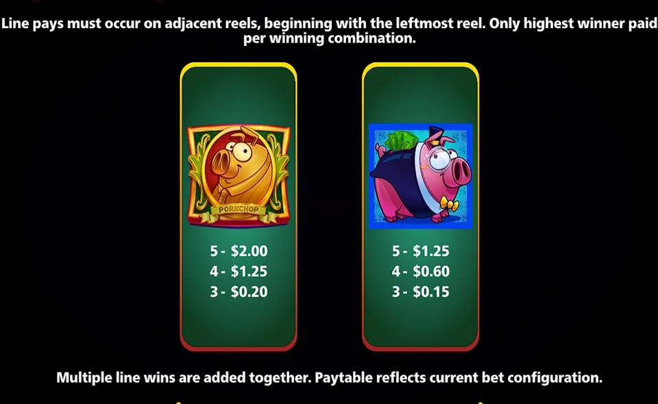 rich little piggies meal ticket christmas edition paytable 1