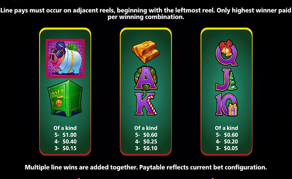 rich little piggies meal ticket christmas edition paytable 2