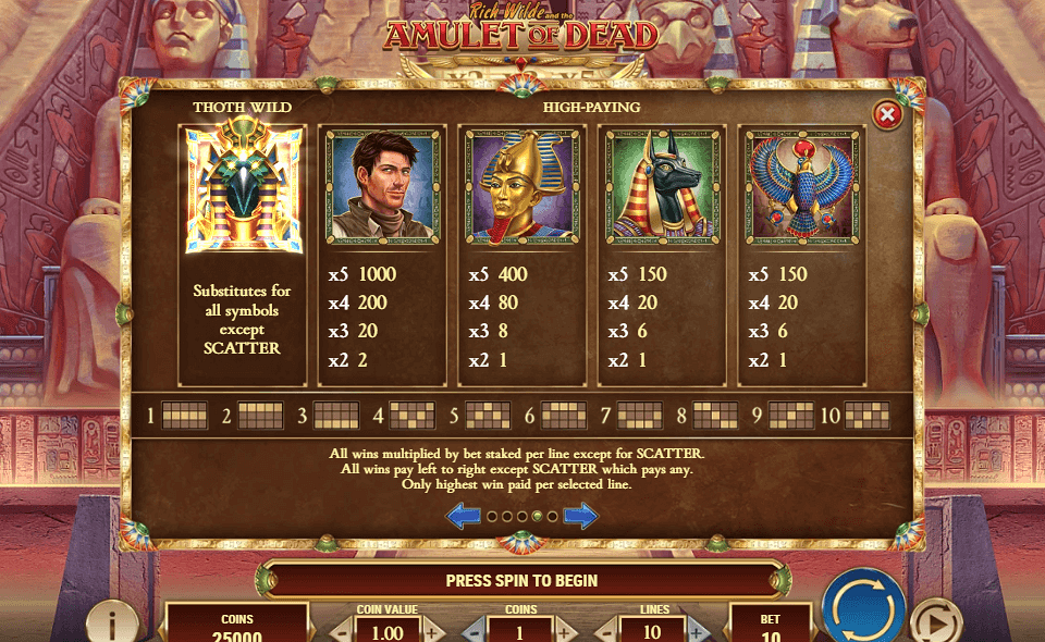 rich wilde and the amulet of dead paytable 1