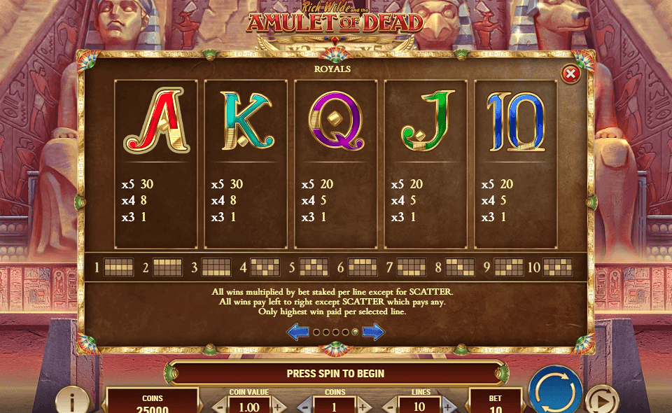 rich wilde and the amulet of dead paytable 2