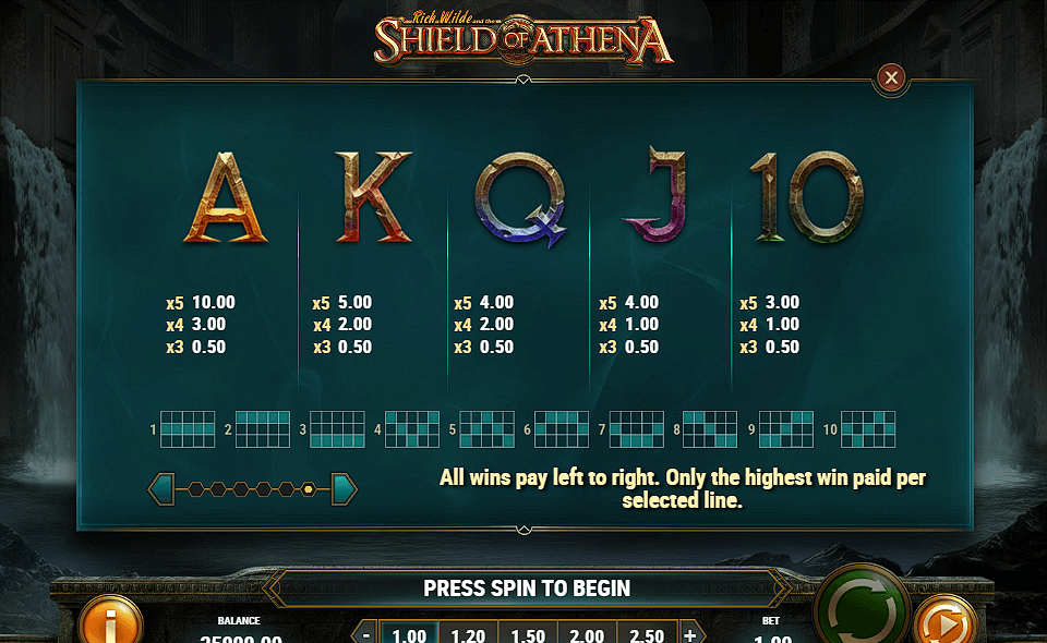 rich wilde and the shield of athena paytable 2