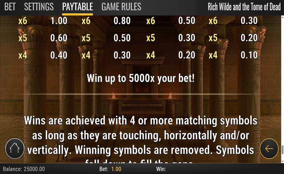 rich wilde and the tome of dead paytable 3