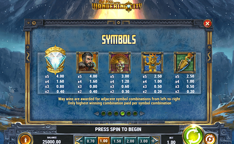 rich wilde and the wandering city paytable 1