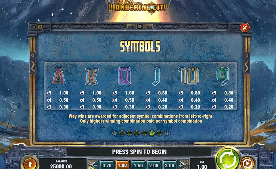 rich wilde and the wandering city paytable 2