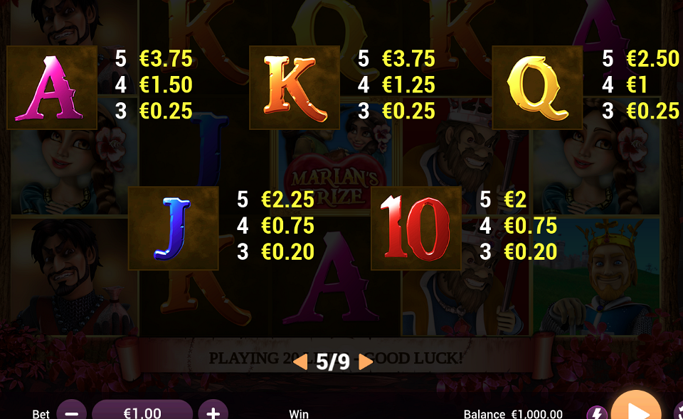 robin hood valentine paytable 3