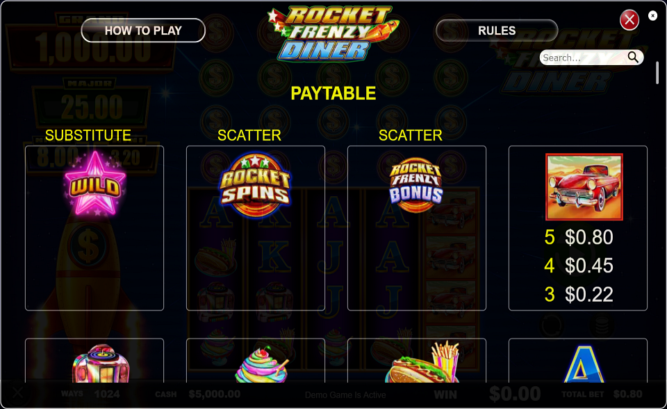 rocket frenzy diner paytable 1