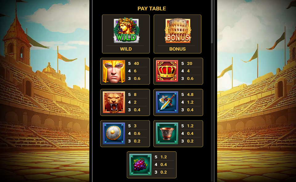 roma reborn paytable