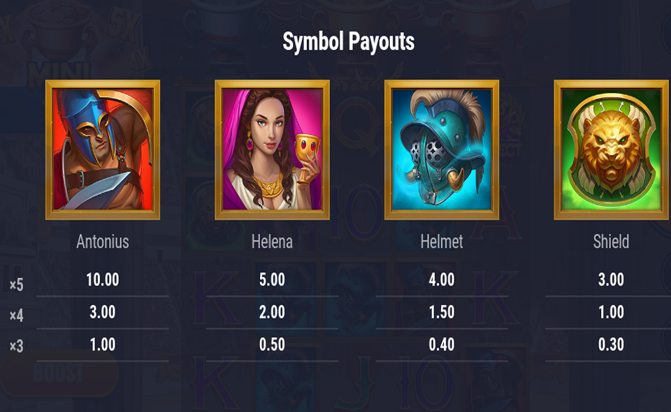 rome fight for gold deluxe paytable