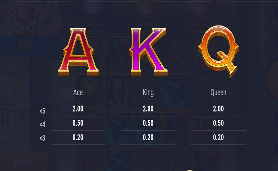 rome fight for gold deluxe paytable2
