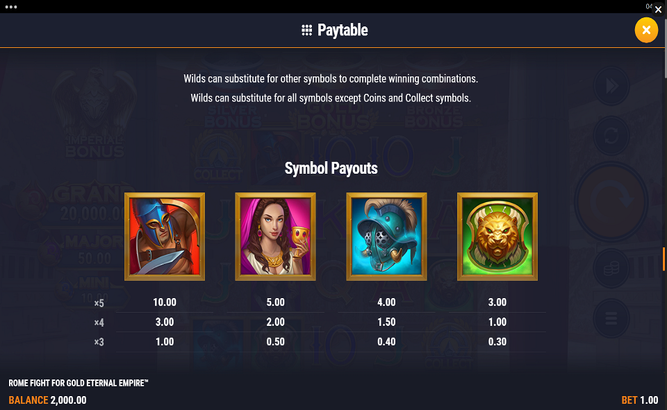 rome fight for gold eternal empire paytable 2