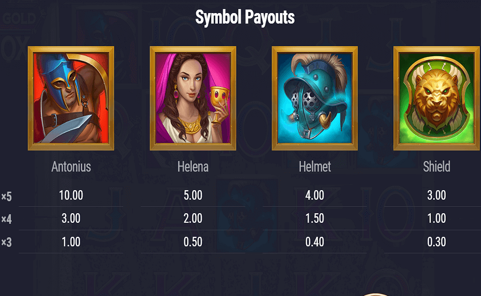 rome fight for gold paytable 1