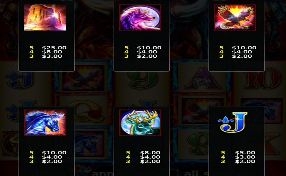 rumble rumble paytable