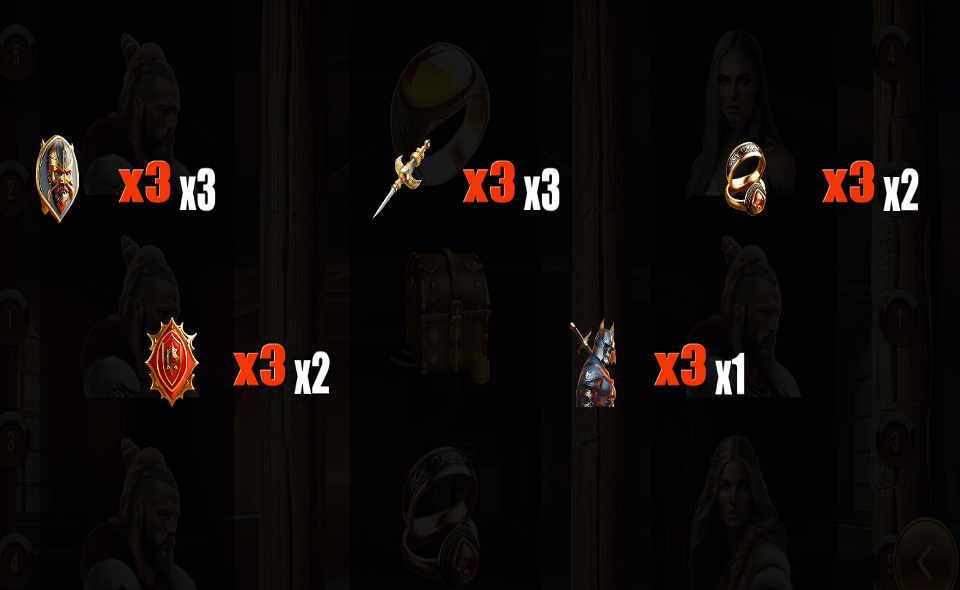 runes of valhalla paytable 2