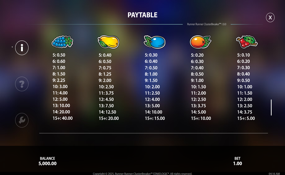 runner runner clusterbreaker paytable 1