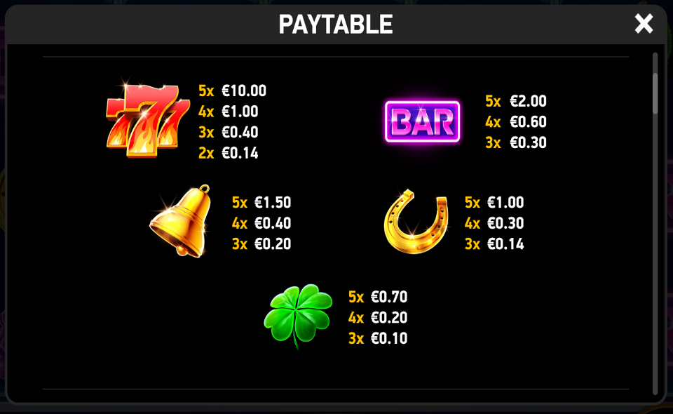 rush fever 7s deluxe paytable 1