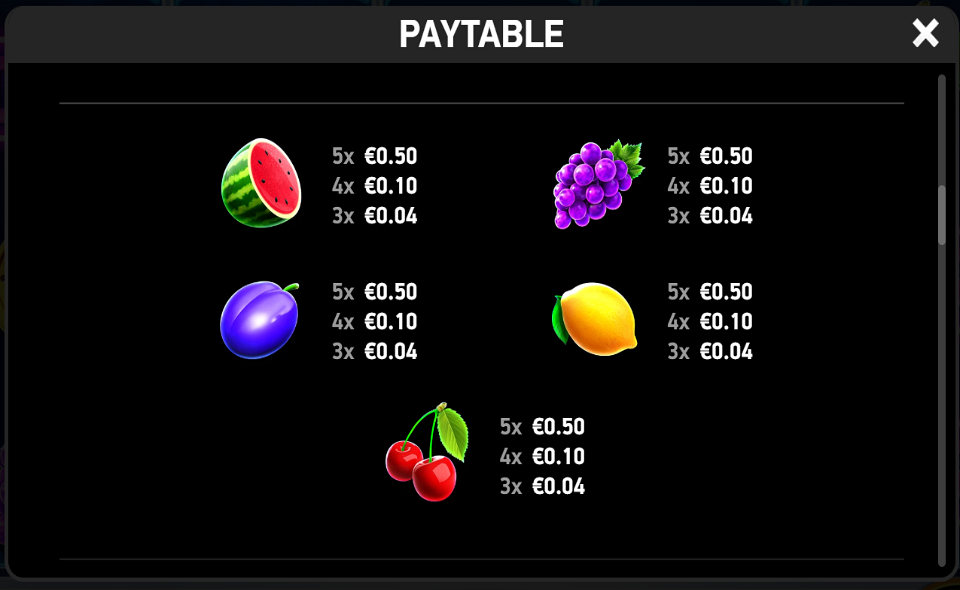 rush fever 7s deluxe paytable 2