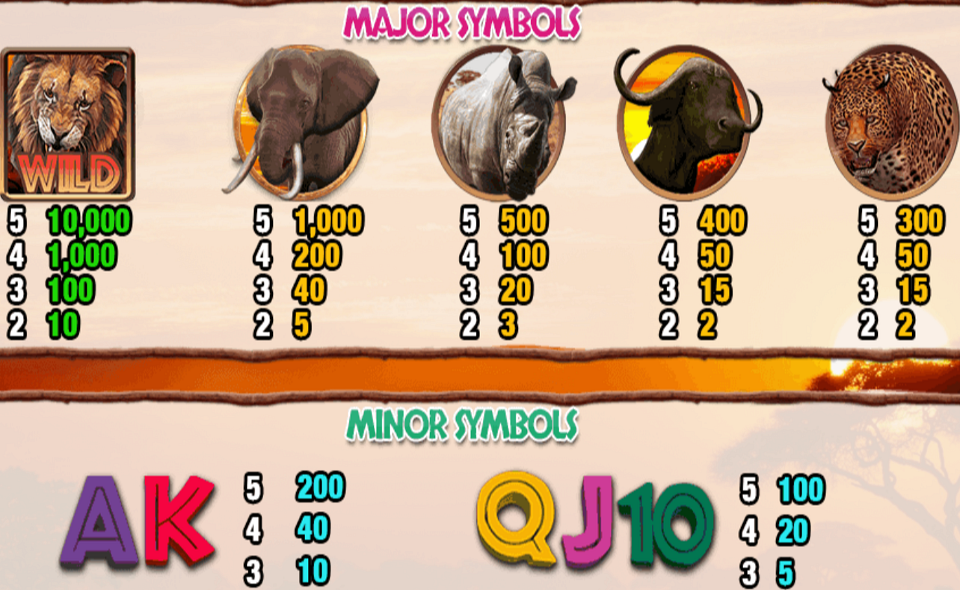 safari expedition paytable 2