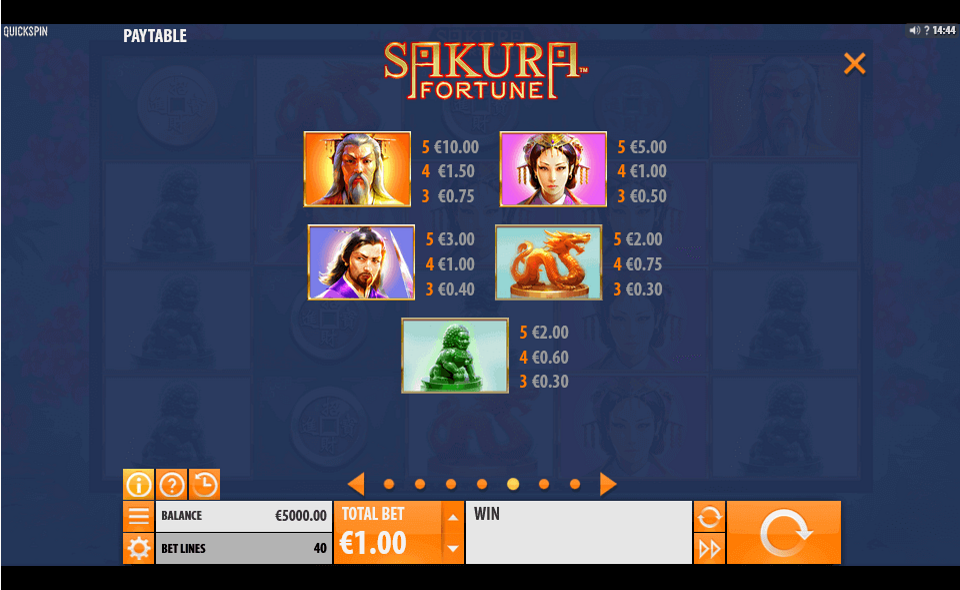 sakura fortune paytable 1
