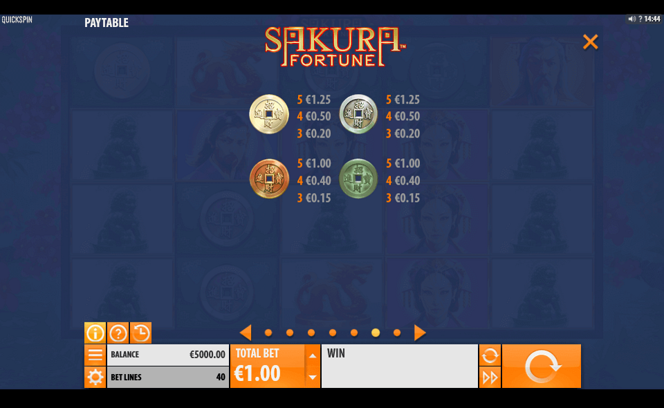 sakura fortune paytable 2