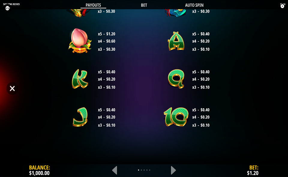 san xing riches paytable 2