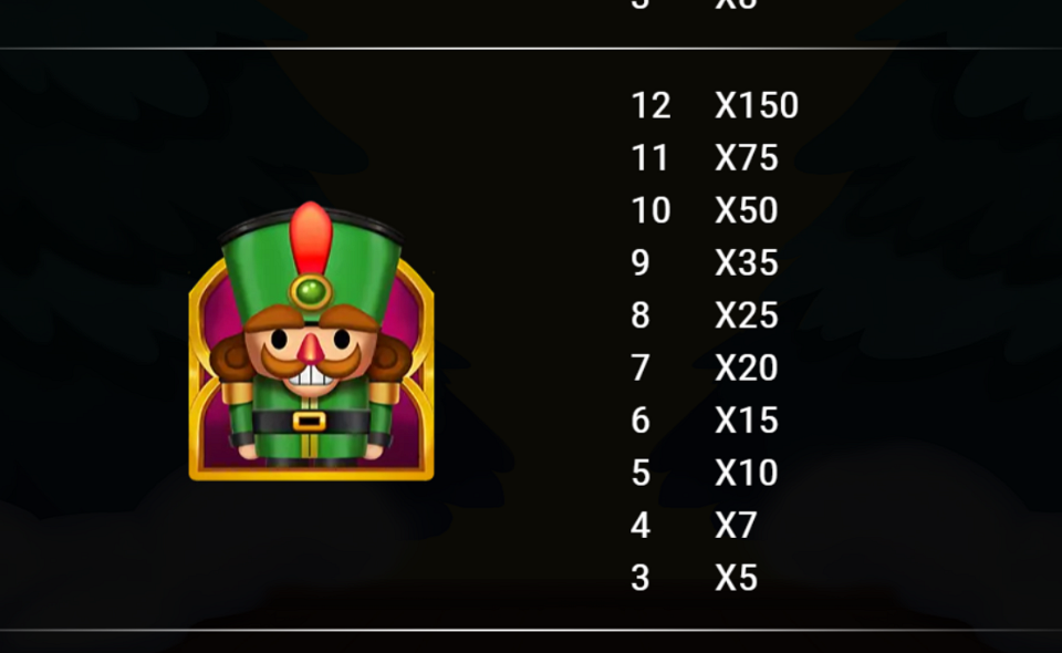 santa claws paytable 2