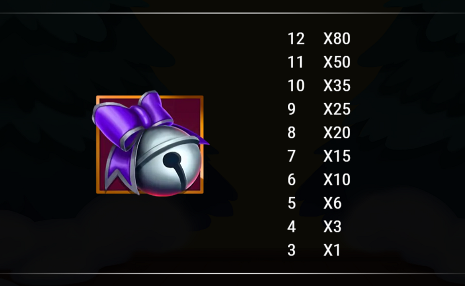 santa claws paytable 4