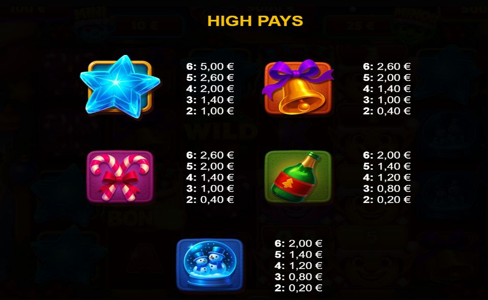 santa pigger paytable 1