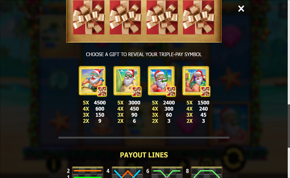santa summers paytable 4