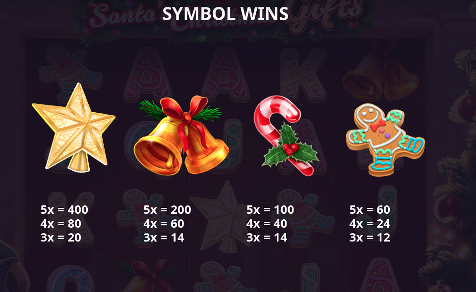 santas christmas gifts paytable 2