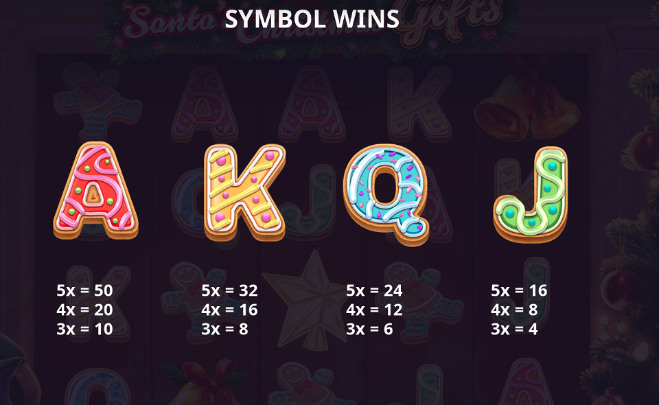 santas christmas gifts paytable 3