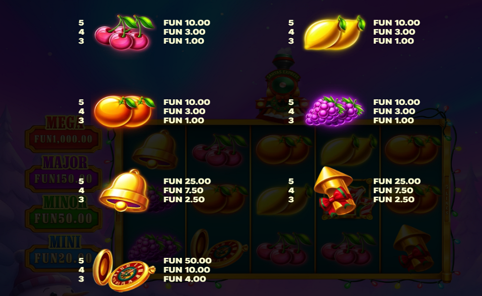 santas festive express hold and win paytable 1
