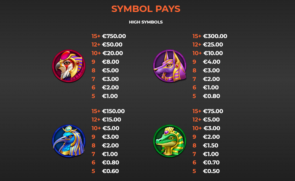 scara bucks paytable 1