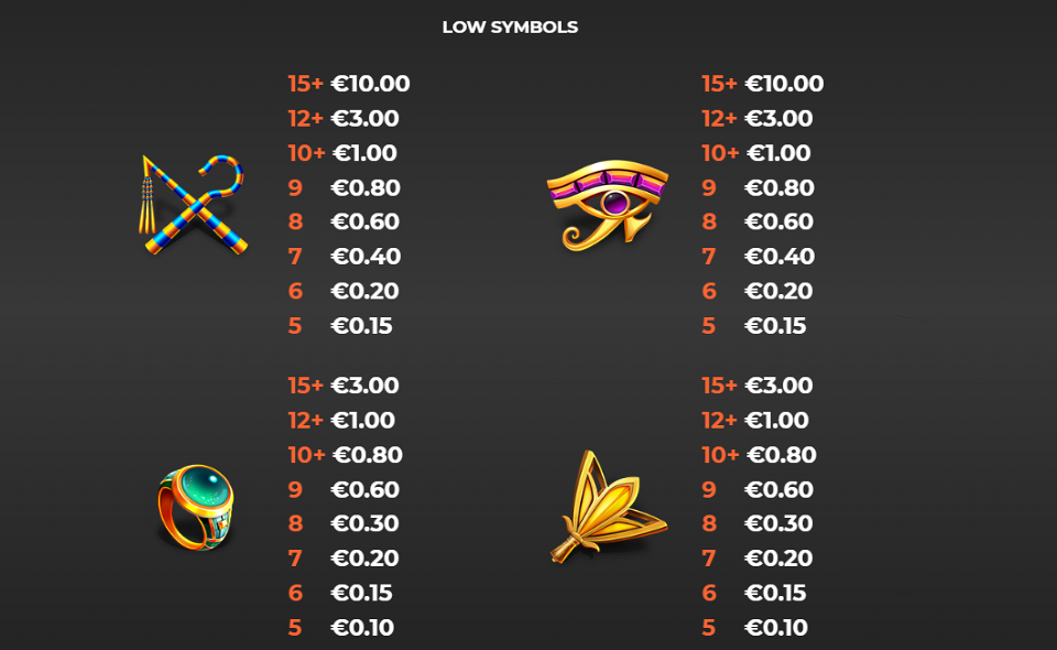 scara bucks paytable 2