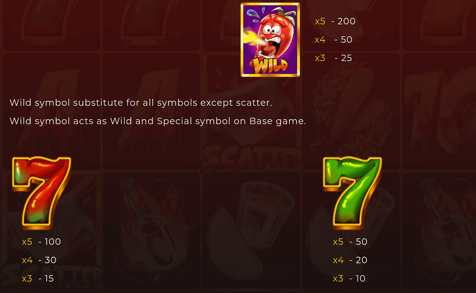 screaming chillis paytable 1