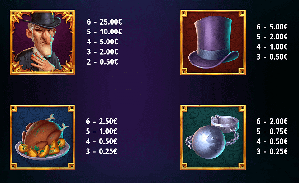 scrooge megaways paytable 1