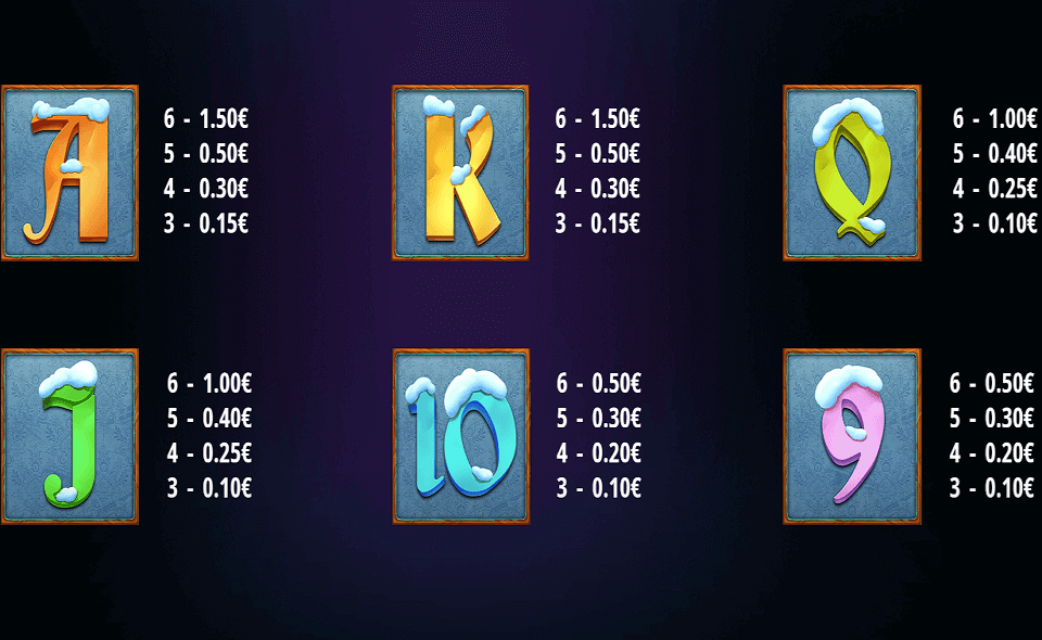 scrooge megaways paytable 2