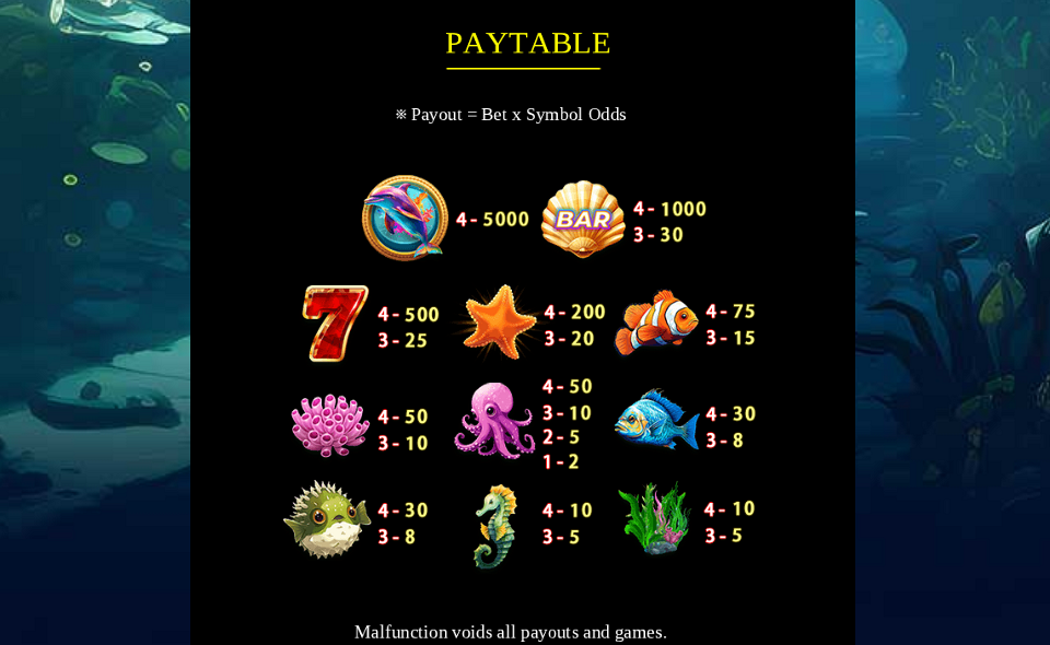 sea story paytable