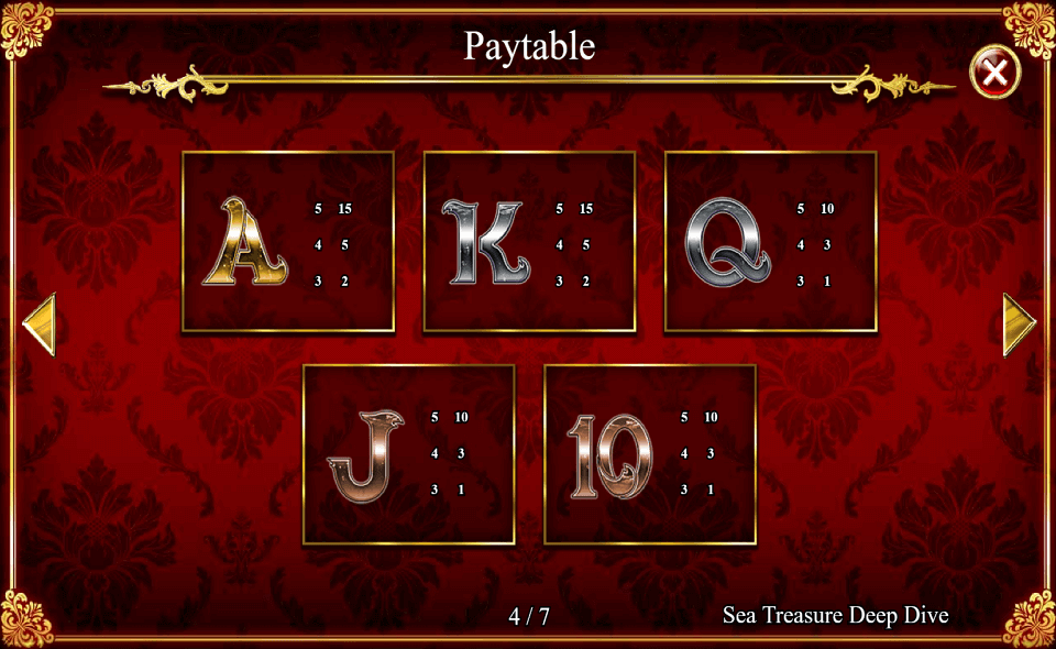 sea treasure deep dive paytable3