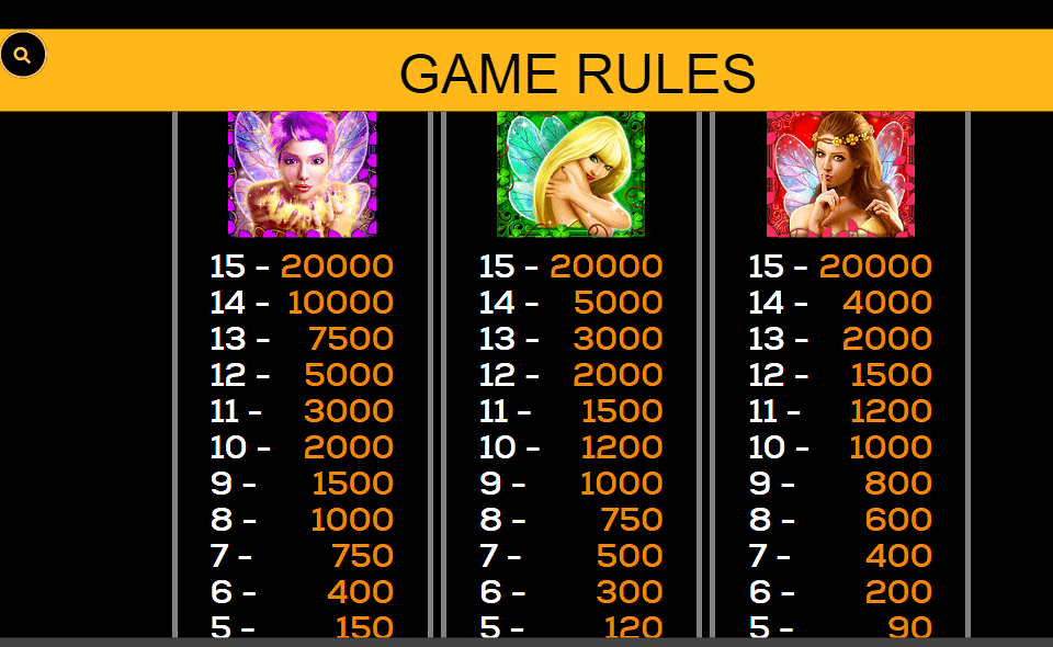 secrets of the forest 2 paytable 1